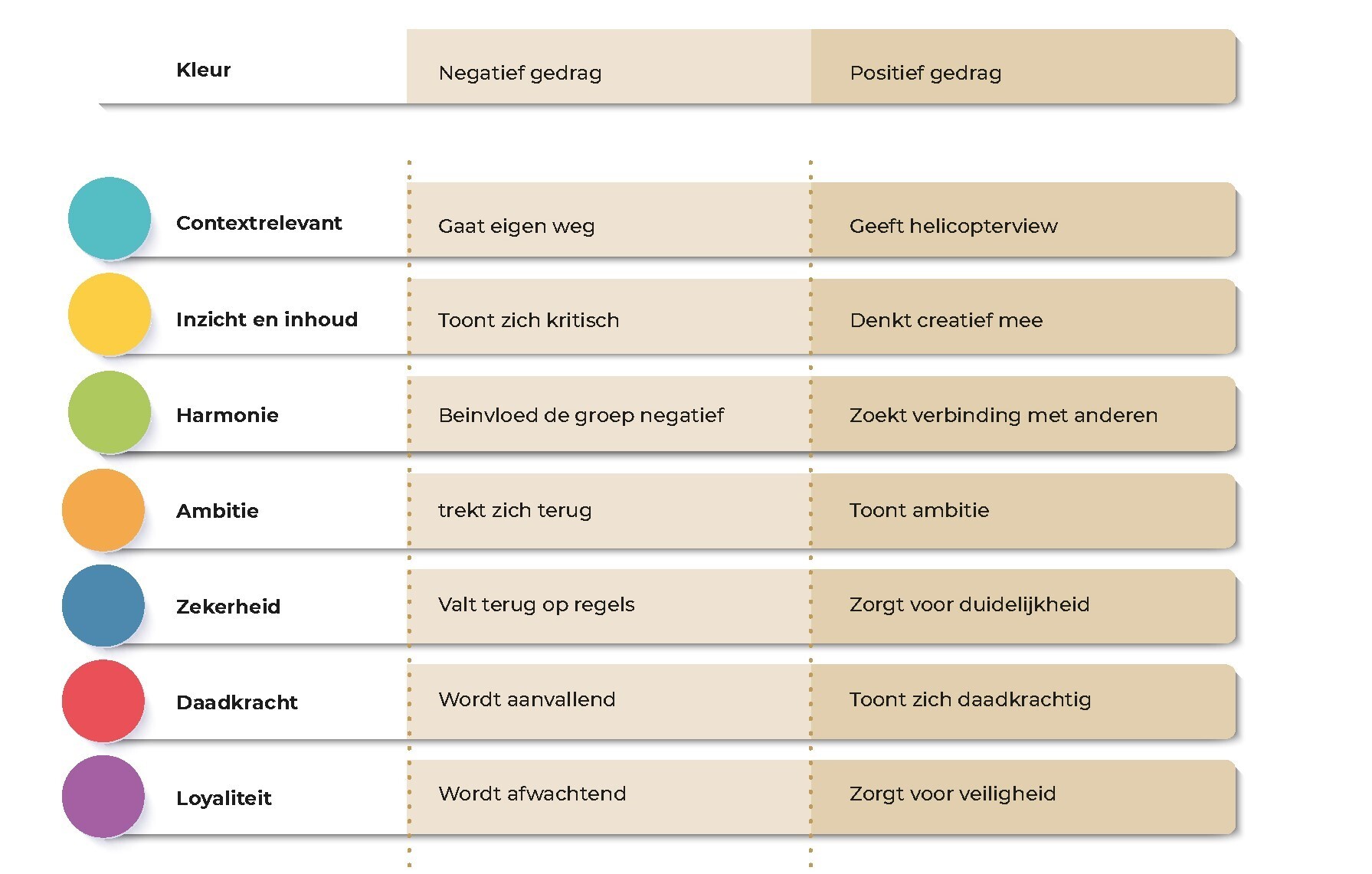 werkgeluk employee experience